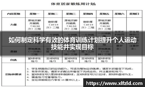 如何制定科学有效的体育训练计划提升个人运动技能并实现目标